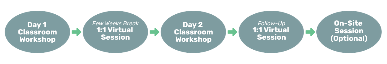 TOC Flow Solutions Graphic_v2 (2)